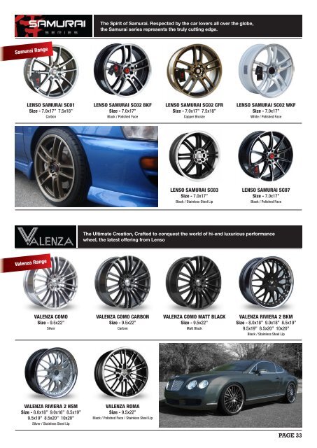 ALLOY WHEELS - Car Tyres