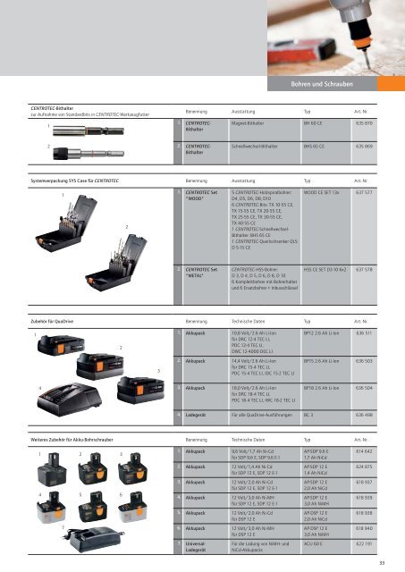 Protool Katalog - E.W. NEU GmbH