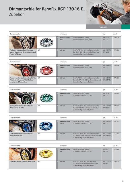 Protool Katalog - E.W. NEU GmbH