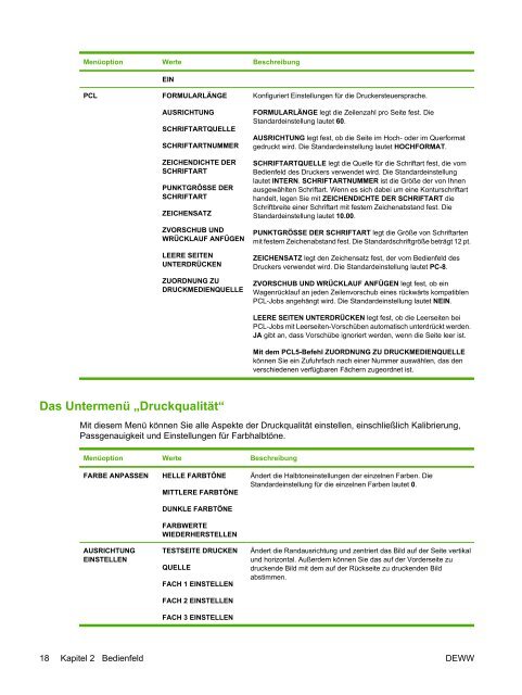 HP Color LaserJet CP3505 User Guide - DEWW