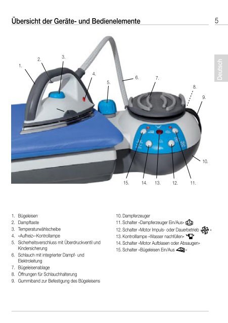 Microstar MR 40722 - Medion