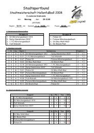 Endrunde - Stadtsportbund Mönchengladbach e.V.