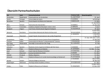 Übersicht Partnerhochschulen - Staatliche Hochschule für Musik ...