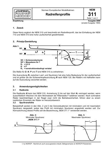 NEM 311 Radreifenprofile - Morop