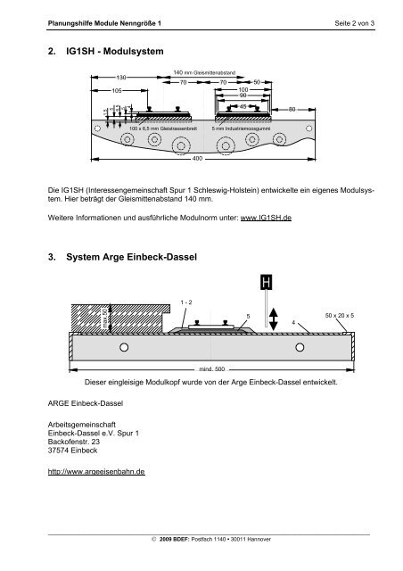 Module Nenngröße 1