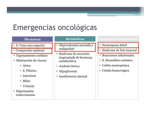 UrgenciasOncologicas2013