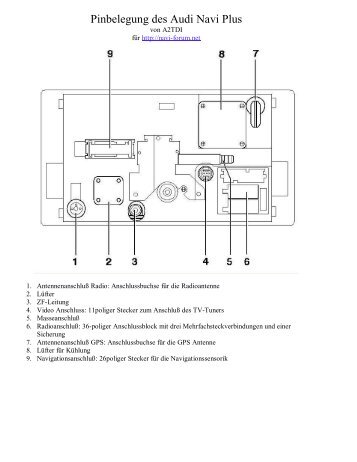 Pinbelegung des Audi Navi Plus