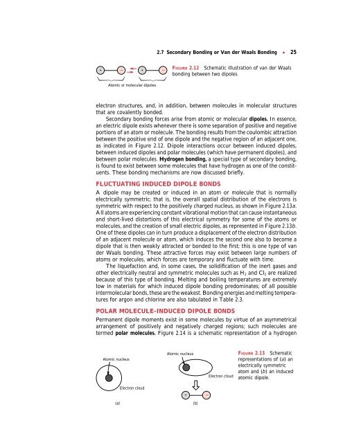 Chapter 2 / Atomic Structure and Interatomic Bonding