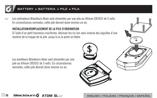 ATOM SL 3.0™ - Blackburn