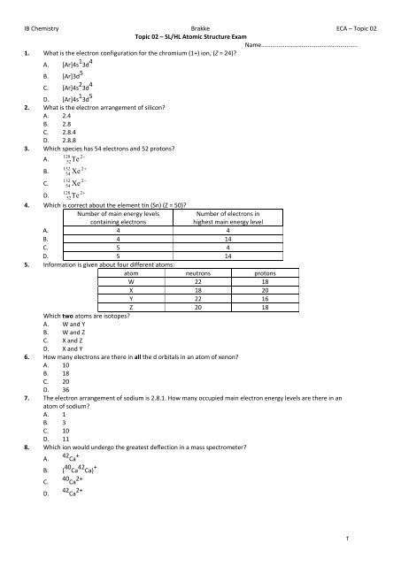 Structure Of Atom Pdf