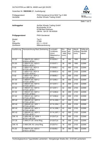 GUTACHTEN zur ABE Nr. 46495 nach §22 StVZO Gutachten Nr ...