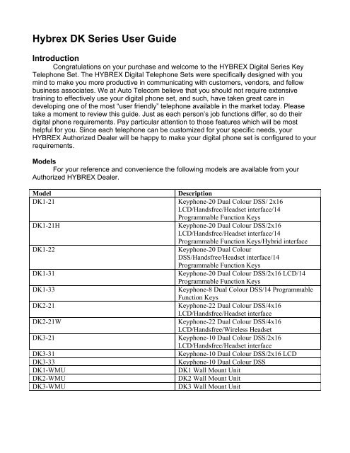 Hybrex Dk Series User Guide Advanced Telecommunication