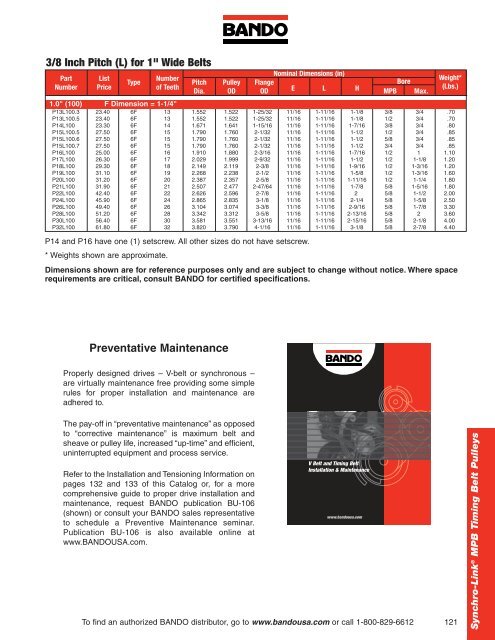 Industrial Power Transmission Products - Bando USA