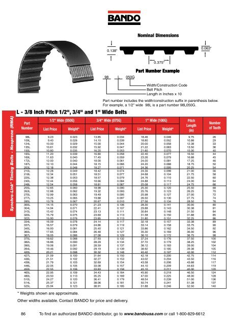 Industrial Power Transmission Products - Bando USA