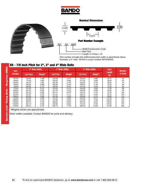 Industrial Power Transmission Products - Bando USA