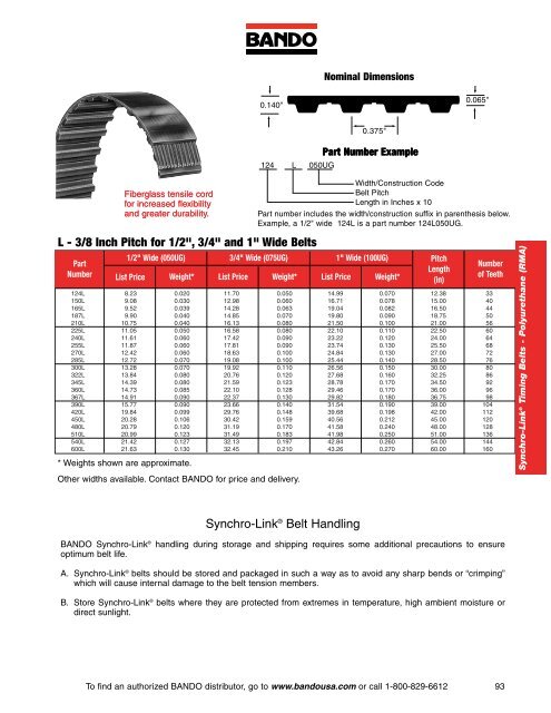 Industrial Power Transmission Products - Bando USA