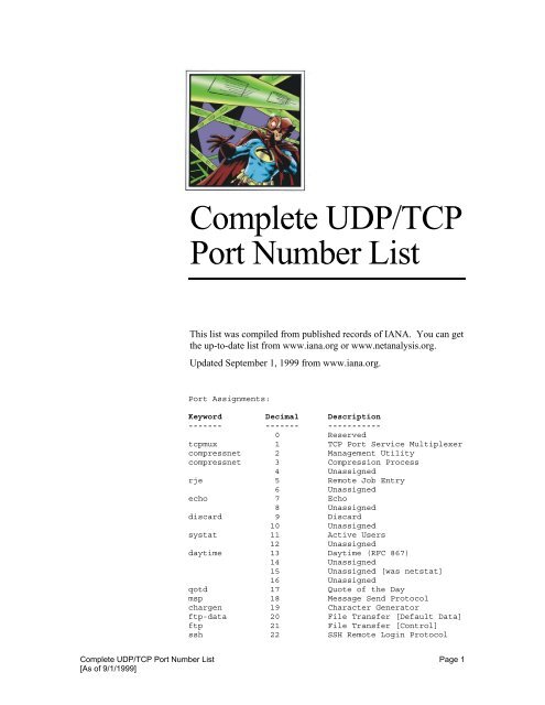 Complete UDP/TCP Port Number List