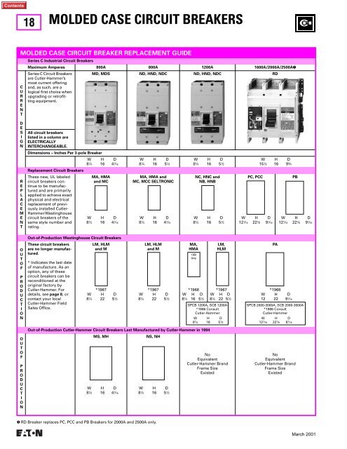 molded case circuit breakers - Eaton Canada