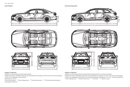 Katalog zum Audi A6