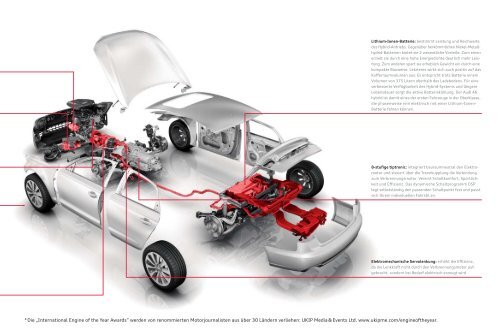 Katalog zum Audi A6