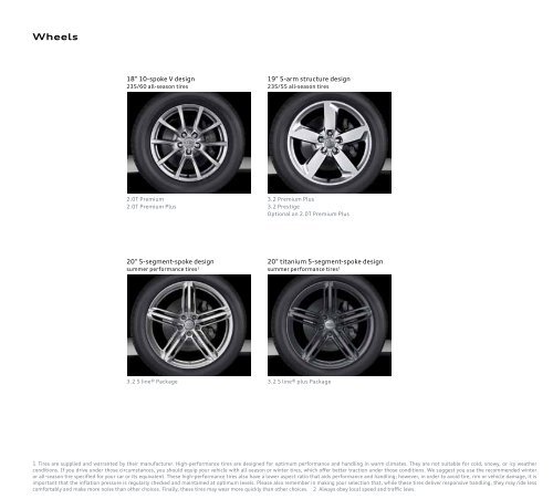Audi Q5 - 2012 Audi A7 | Digital Dynamic Brochure - Audi