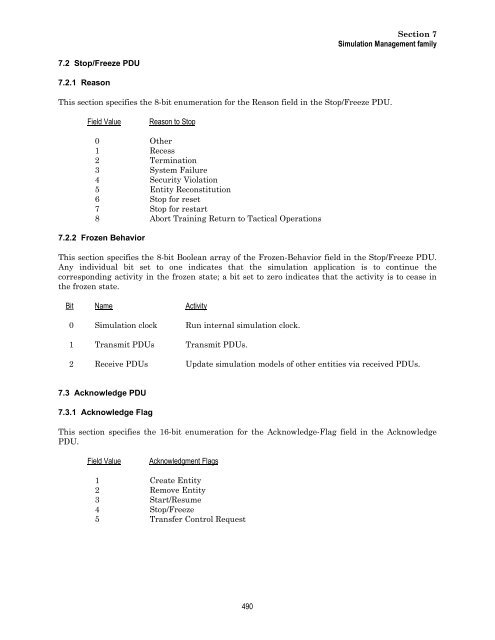a 2003 document whose - Institute for Simulation and Training ...