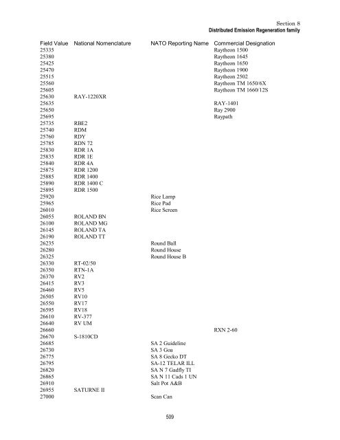 a 2003 document whose - Institute for Simulation and Training ...