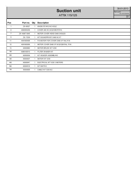 ATTIX 115/125