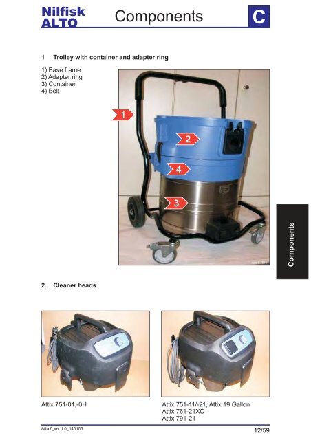 ATTIX 751-01/-11 - Nilfisk-ALTO