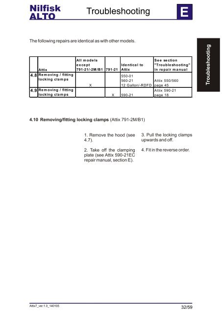 ATTIX 751-01/-11 - Nilfisk-ALTO