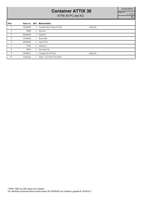 ATTIX 30 PC and XC - Nilfisk-ALTO