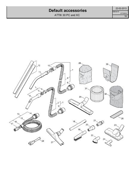 ATTIX 30 PC and XC - Nilfisk-ALTO