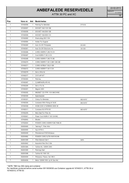 ATTIX 30 PC and XC - Nilfisk-ALTO