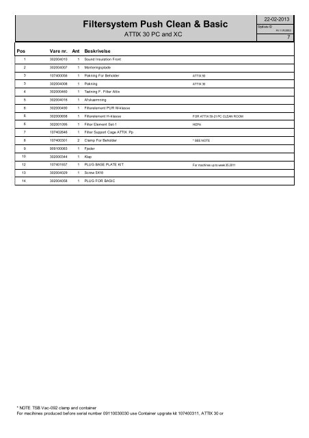 ATTIX 30 PC and XC - Nilfisk-ALTO