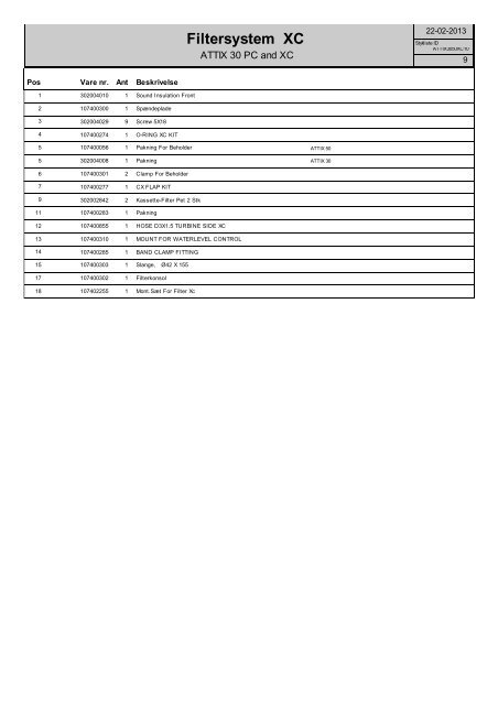 ATTIX 30 PC and XC - Nilfisk-ALTO