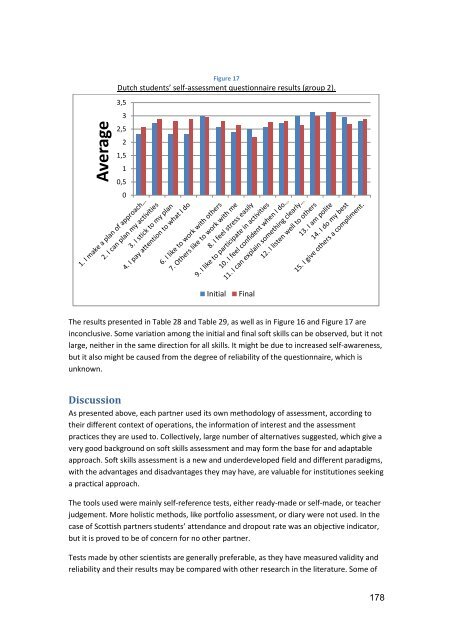 Teaching and Assessing Soft Skills - MASS - Measuring and ...