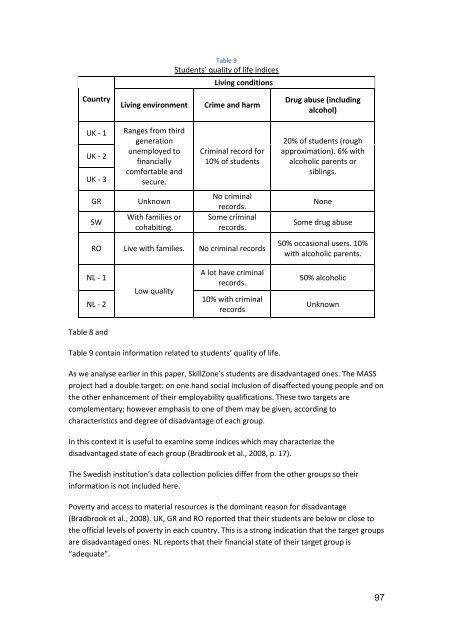 Teaching and Assessing Soft Skills - MASS - Measuring and ...