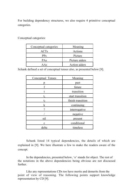 Artificial Intelligence and Soft Computing: Behavioral ... - Arteimi.info