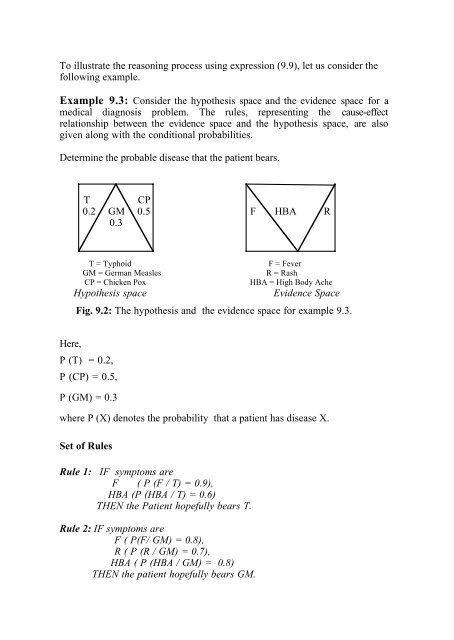 Artificial Intelligence and Soft Computing: Behavioral ... - Arteimi.info