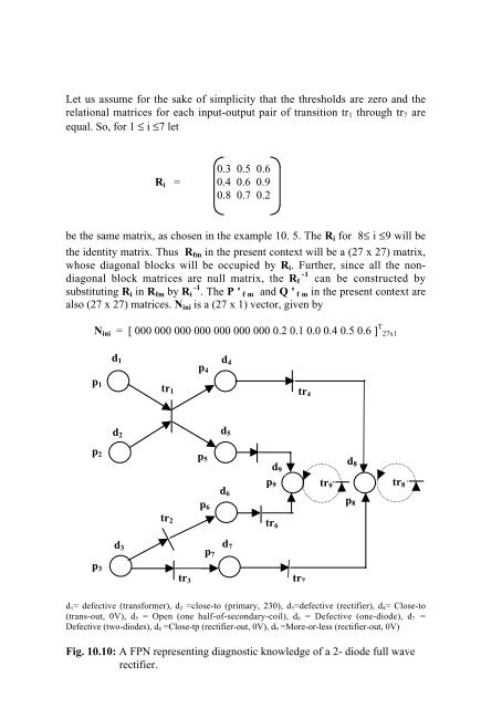 Artificial Intelligence and Soft Computing: Behavioral ... - Arteimi.info