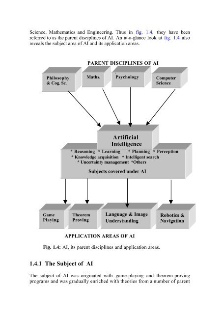 Artificial Intelligence and Soft Computing: Behavioral ... - Arteimi.info