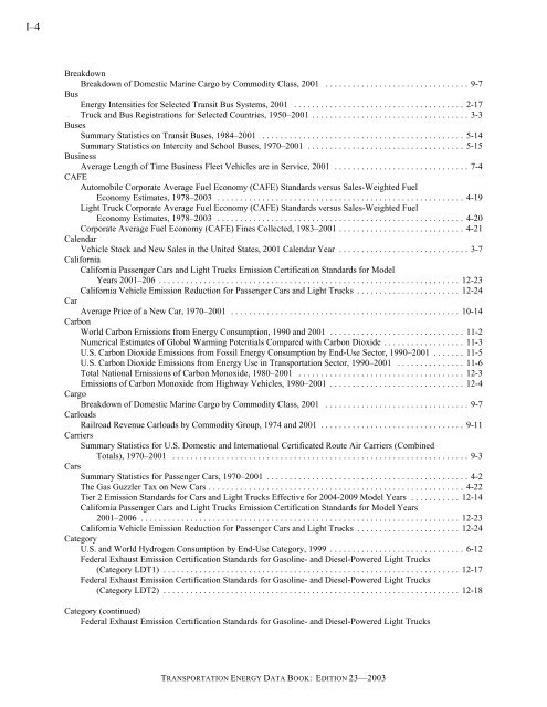 Transportation energy data book: edition 23 - Oak Ridge National ...