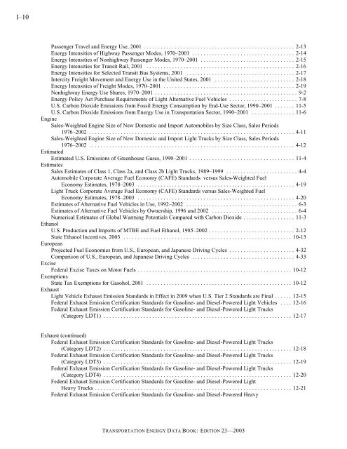 Transportation energy data book: edition 23 - Oak Ridge National ...