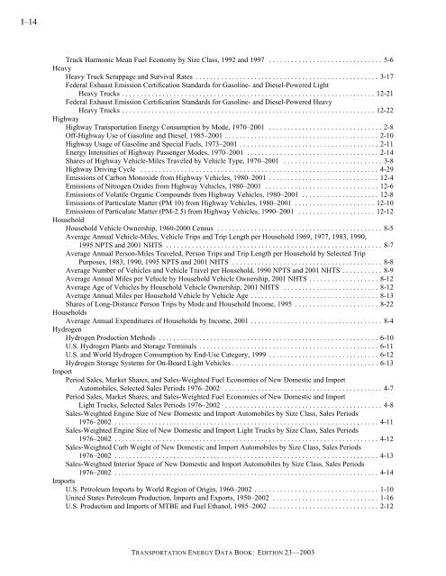 Transportation energy data book: edition 23 - Oak Ridge National ...