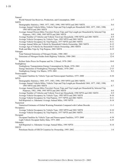 Transportation energy data book: edition 23 - Oak Ridge National ...