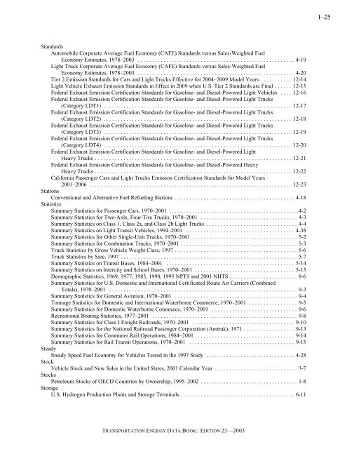 Transportation energy data book: edition 23 - Oak Ridge National ...