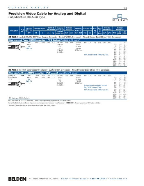 Belden Coaxial Cables - Sacramento Mountains Radio Club