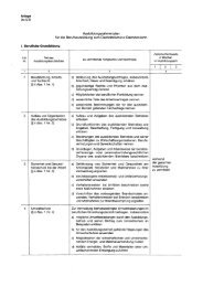 Ausbildungsrahmenplan Dachdecker als PDF Datei - Michael Stoffel