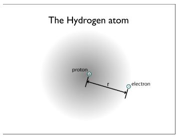 The Hydrogen atom