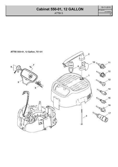 ATTIX 5 - Wap Nilfisk Alto Shop